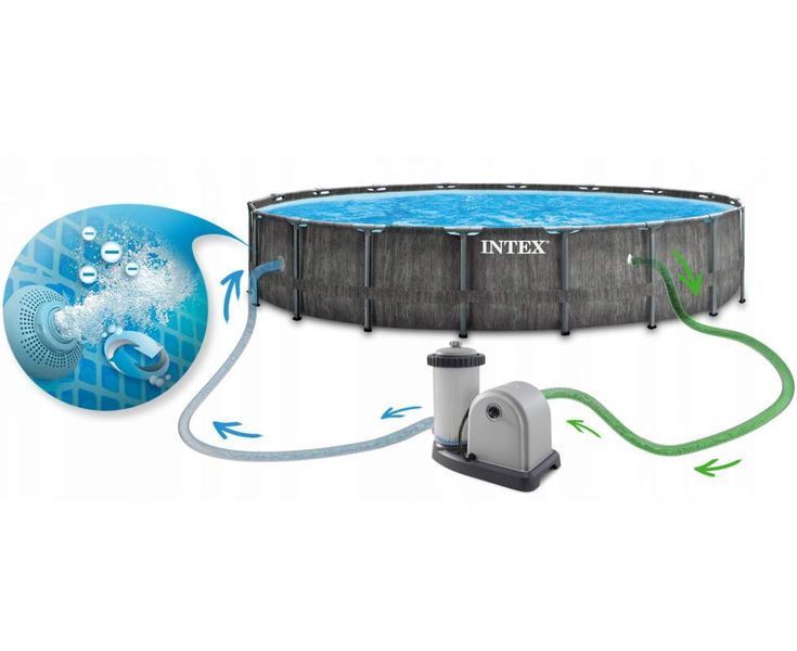 Каркасний басейн Intex 26744-11,549 x 122 см (7 г/год, 7 900 л/год, драбина, тент, підстилка, набір для догляду) 172674 фото