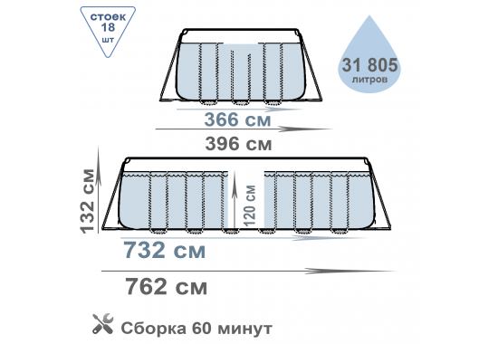 Каркасний басейн Intex 26368, 732 х 366 х 132 см (7 г/год - 7 900 л/ч, драбина, тент, підстилка, набір для догляду, сітка) 175188 фото